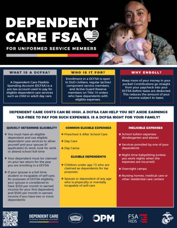 Flexible Spending Accounts (Healthcare FSA & Dependent Care FSA) –  Justworks Help Center